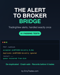 The Alert-to-Broker Bridge. TradingView alerts, handled exactly once. Terminal output showing an alert accepted, a duplicate ignored, and the queue recovered from disk after a restart.