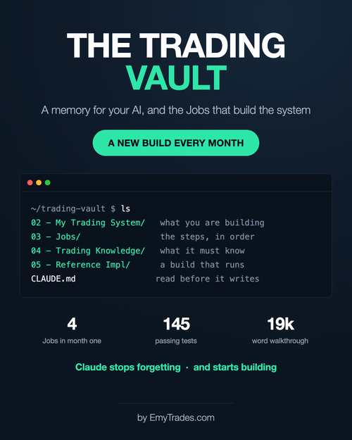The Trading Vault. A memory for your AI, and the Jobs that build the system. Terminal listing of the vault folders: My Trading System, Jobs, Trading Knowledge, Reference Implementation, and CLAUDE.md. Four Jobs in month one, 145 passing tests, a 19,000 word walkthrough.
